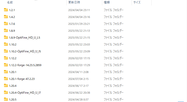 mod フォルダへの配置4