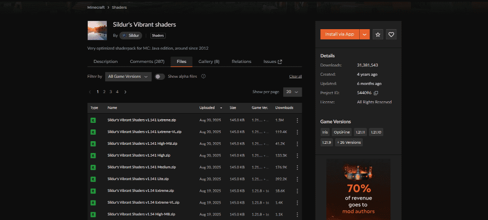 CurseForgeのダウンロードページ